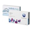 Lenti a contatto Biofinity Toric