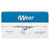Lenti a contatto iWear Oxygen Astigmatism
